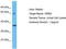 Olfactory Receptor Family 8 Subfamily I Member 2 antibody, TA332336, Origene, Western Blot image 