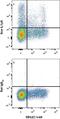 Lymphocyte antigen 6A-2/6E-1 antibody, FAB1226P, R&D Systems, Flow Cytometry image 