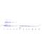 C-C motif chemokine 16 antibody, 38-256, ProSci, Western Blot image 