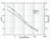 Placental Growth Factor antibody, ADI-931-069, Enzo Life Sciences, Enzyme Linked Immunosorbent Assay image 