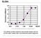 ADAM Metallopeptidase Domain 9 antibody, TA590647, Origene, Enzyme Linked Immunosorbent Assay image 