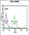 Glucosylceramidase Beta antibody, PA5-72598, Invitrogen Antibodies, Flow Cytometry image 