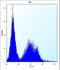 Testis Specific Serine Kinase 6 antibody, LS-C160283, Lifespan Biosciences, Flow Cytometry image 