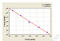 Ceramide Kinase Like antibody, MBS7221515, MyBioSource, Enzyme Linked Immunosorbent Assay image 