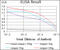 Purinergic Receptor P2Y13 antibody, abx015951, Abbexa, Enzyme Linked Immunosorbent Assay image 