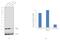 Ras-related protein Rab-5C antibody, PA5-39408, Invitrogen Antibodies, Western Blot image 