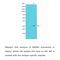 High Mobility Group Box 1 antibody, abx010916, Abbexa, Western Blot image 