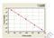 Oviductal Glycoprotein 1 antibody, MBS7231768, MyBioSource, Enzyme Linked Immunosorbent Assay image 