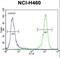 Protocadherin Alpha 9 antibody, LS-C163424, Lifespan Biosciences, Flow Cytometry image 