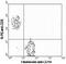 CD5 Molecule antibody, MCD0504, Invitrogen Antibodies, Flow Cytometry image 