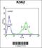 Potassium voltage-gated channel subfamily H member 4 antibody, 55-489, ProSci, Flow Cytometry image 