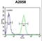 Forkhead Box C2 antibody, LS-C166218, Lifespan Biosciences, Flow Cytometry image 