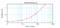 Interleukin 9 antibody, XP-5200Bt, ProSci, Enzyme Linked Immunosorbent Assay image 