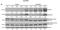 HIF1-alpha antibody, NB100-123, Novus Biologicals, Western Blot image 