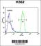 Olfactory Receptor Family 2 Subfamily M Member 3 antibody, 55-475, ProSci, Flow Cytometry image 