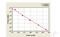 Thyrotropin Releasing Hormone Receptor antibody, MBS7200854, MyBioSource, Enzyme Linked Immunosorbent Assay image 