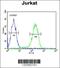 PAB-dependent poly(A)-specific ribonuclease subunit 3 antibody, 61-731, ProSci, Flow Cytometry image 