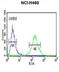 XPA, DNA Damage Recognition And Repair Factor antibody, LS-C160663, Lifespan Biosciences, Flow Cytometry image 