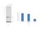Apurinic/Apyrimidinic Endodeoxyribonuclease 1 antibody, PA5-29157, Invitrogen Antibodies, Western Blot image 