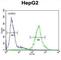 Interleukin 1 Receptor Antagonist antibody, abx032831, Abbexa, Western Blot image 