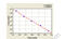 ChaC Glutathione Specific Gamma-Glutamylcyclotransferase 1 antibody, MBS7235279, MyBioSource, Enzyme Linked Immunosorbent Assay image 