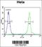 Cytochrome b-c1 complex subunit Rieske, mitochondrial antibody, 55-968, ProSci, Flow Cytometry image 