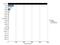 Cyclin Dependent Kinase Inhibitor 1B antibody, PA5-32530, Invitrogen Antibodies, Immunoprecipitation image 