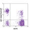 C-X3-C Motif Chemokine Receptor 1 antibody, 341608, BioLegend, Flow Cytometry image 