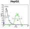 BUD13 Homolog antibody, LS-C156896, Lifespan Biosciences, Flow Cytometry image 