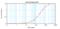 Epidermal Growth Factor antibody, XP-5120, ProSci, Enzyme Linked Immunosorbent Assay image 