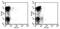 Toll Like Receptor 2 antibody, 11-9021-82, Invitrogen Antibodies, Flow Cytometry image 
