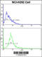 AlkB Homolog 8, TRNA Methyltransferase antibody, 62-476, ProSci, Flow Cytometry image 