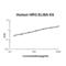 Solute Carrier Family 48 Member 1 antibody, EK1707, Boster Biological Technology, Enzyme Linked Immunosorbent Assay image 