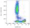 CD45RA antibody, LS-C46195, Lifespan Biosciences, Flow Cytometry image 