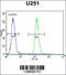 Interaction Protein For Cytohesin Exchange Factors 1 antibody, 55-408, ProSci, Flow Cytometry image 