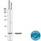 Angiogenin antibody, AF265, R&D Systems, Western Blot image 