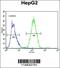 Growth Factor, Augmenter Of Liver Regeneration antibody, 55-976, ProSci, Flow Cytometry image 
