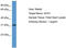 GTP Cyclohydrolase 1 antibody, TA342674, Origene, Western Blot image 