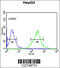 Arylformamidase antibody, 63-820, ProSci, Flow Cytometry image 