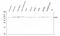 Oxidized Low Density Lipoprotein Receptor 1 antibody, A00760-3, Boster Biological Technology, Western Blot image 