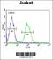 Transmembrane Protein 150A antibody, 63-911, ProSci, Flow Cytometry image 