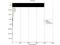 p53 antibody, MA1-12648, Invitrogen Antibodies, Immunoprecipitation image 