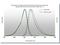 Biotin antibody, NBP1-97341, Novus Biologicals, Enzyme Linked Immunosorbent Assay image 