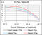  antibody, abx224103, Abbexa, Enzyme Linked Immunosorbent Assay image 