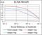 CD6 Molecule antibody, abx224117, Abbexa, Enzyme Linked Immunosorbent Assay image 