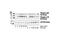 Ribosomal Protein S6 Kinase B1 antibody, 9204L, Cell Signaling Technology, Western Blot image 