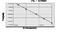 ATP Synthase F1 Subunit Delta antibody, MBS7247065, MyBioSource, Enzyme Linked Immunosorbent Assay image 