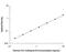 Cathepsin B antibody, DCATB0, R&D Systems, Enzyme Linked Immunosorbent Assay image 