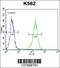 Sodium/Potassium Transporting ATPase Interacting 1 antibody, 56-455, ProSci, Flow Cytometry image 