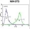 MTOR Associated Protein, Eak-7 Homolog antibody, LS-C165390, Lifespan Biosciences, Flow Cytometry image 